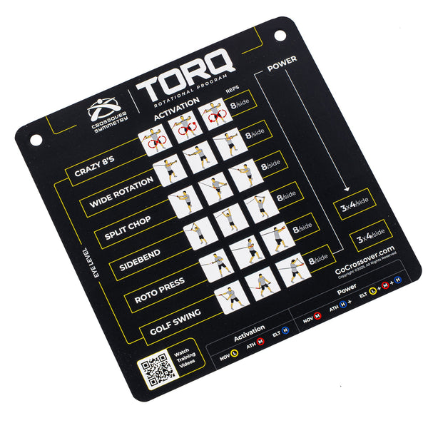 Crossover Symmetry TORQ System
