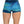 Shorts | Aurora Borealis